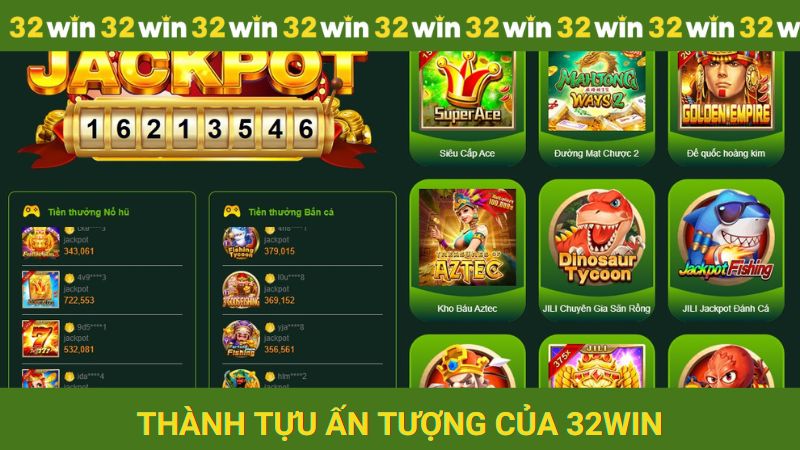 Thành tựu ấn tượng mà hệ thống đã đạt được